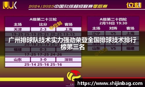 广州排球队技术实力强劲荣登全国排球技术排行榜第三名